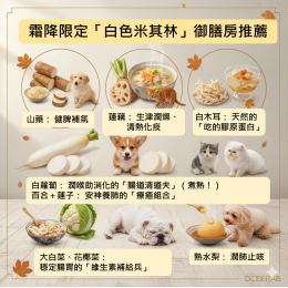 10/22 聖旨到!霜降毛孩潤肺防寒作戰綱領 10/22 聖旨到!霜降毛孩潤肺防寒作戰綱領