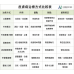5/12 米克斯的「鋼鐵體質」只是都市傳說？台北皮膚科獸醫為您揭開「舔雞腳」背後的沈默真相